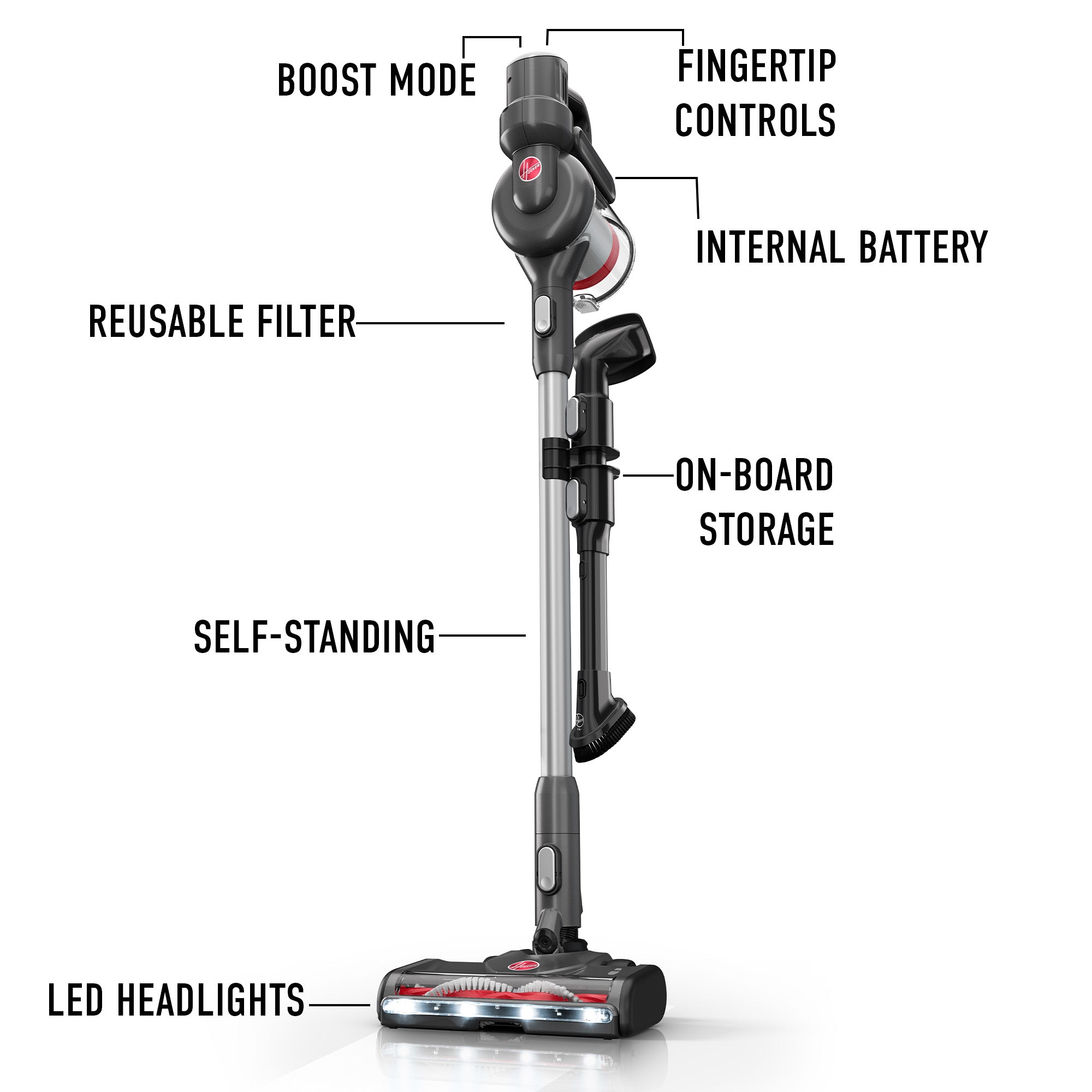 Excelerate Cordless Stick Vacuum - Image 13