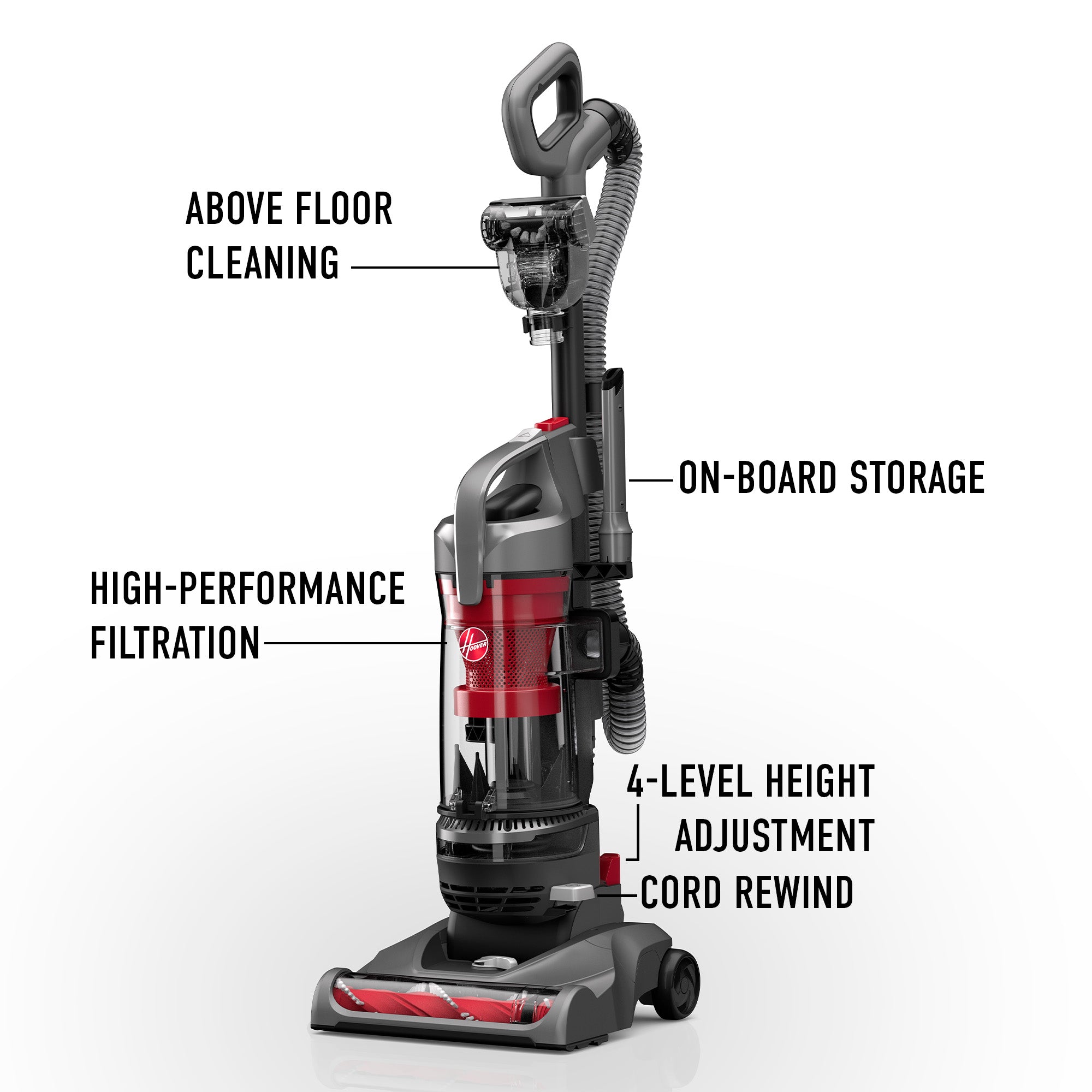 Rewind Pet Upright Vacuum - Image 10